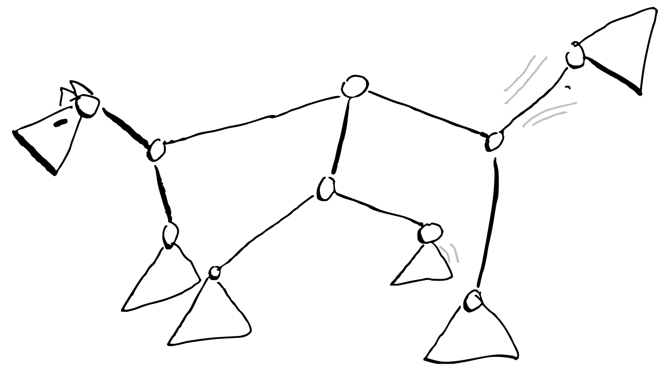 Figure 1: Spoiler dog. Don’t scroll past this dog if you want to avoid spoilers!